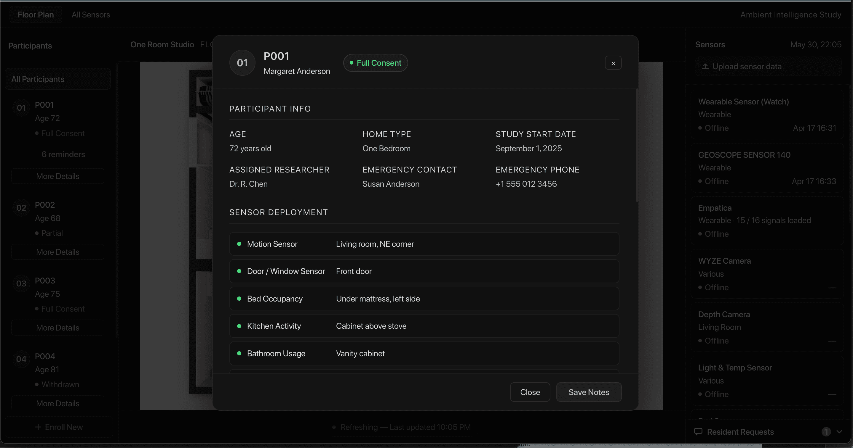 Participant panel listing enrolled participants with consent status