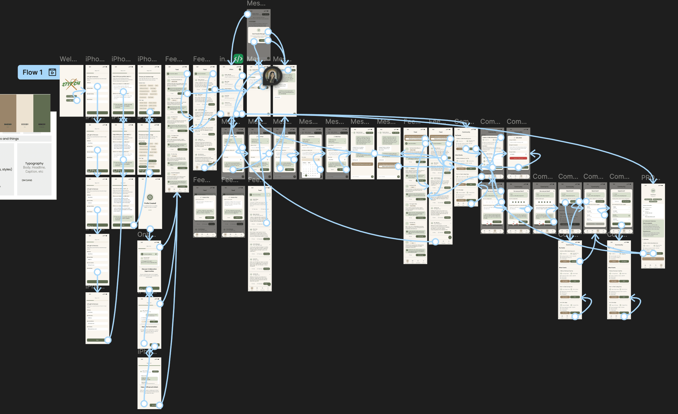 Hi-fi Figma prototype screens for the Stitch mobile app