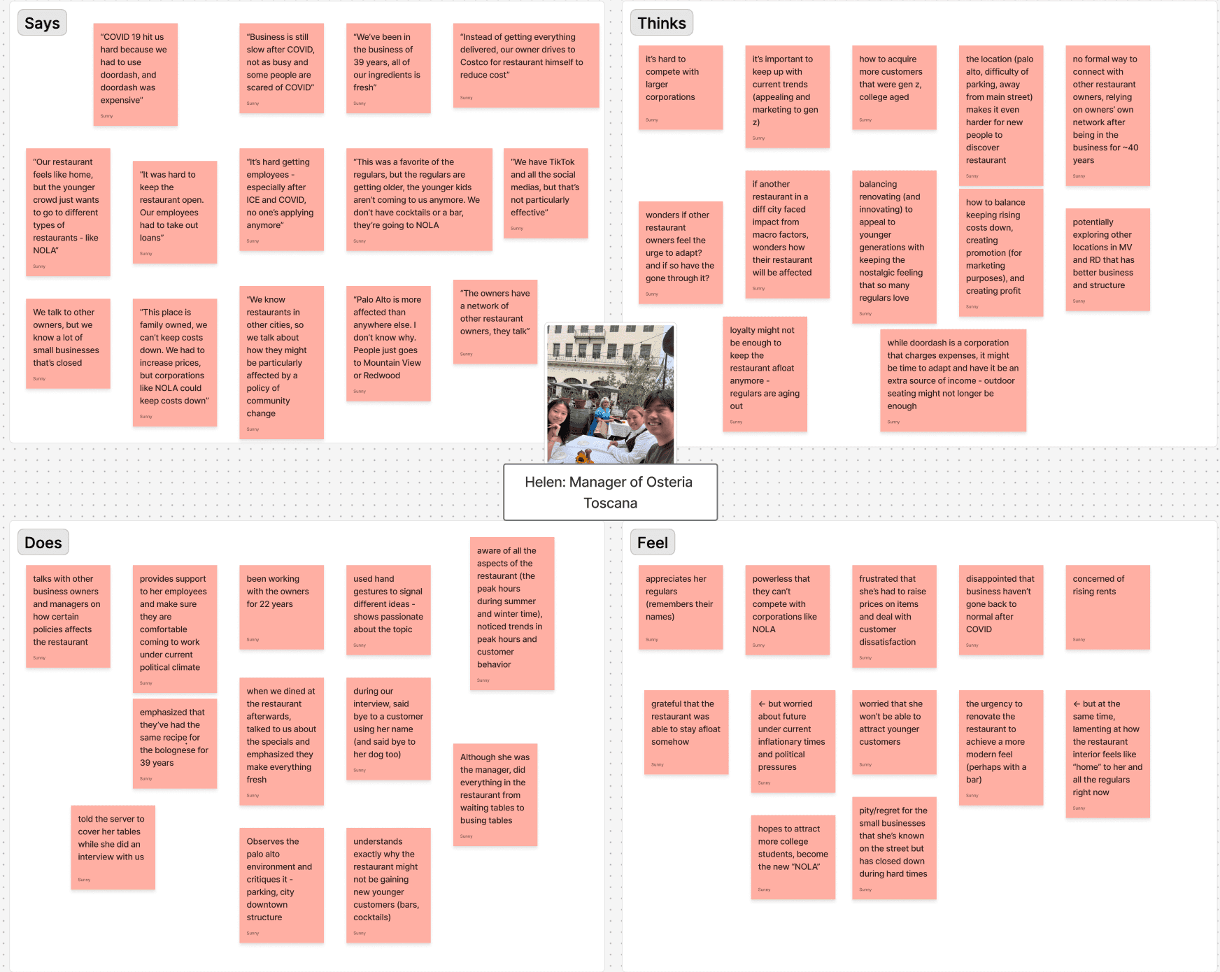 Empathy map for the manager of Osteria Toscana highlighting informal networks and communication needs among small restaurant owners